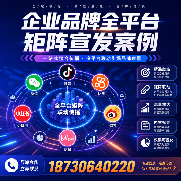 金昌企业全平台自媒体品牌统一宣发落地案例
