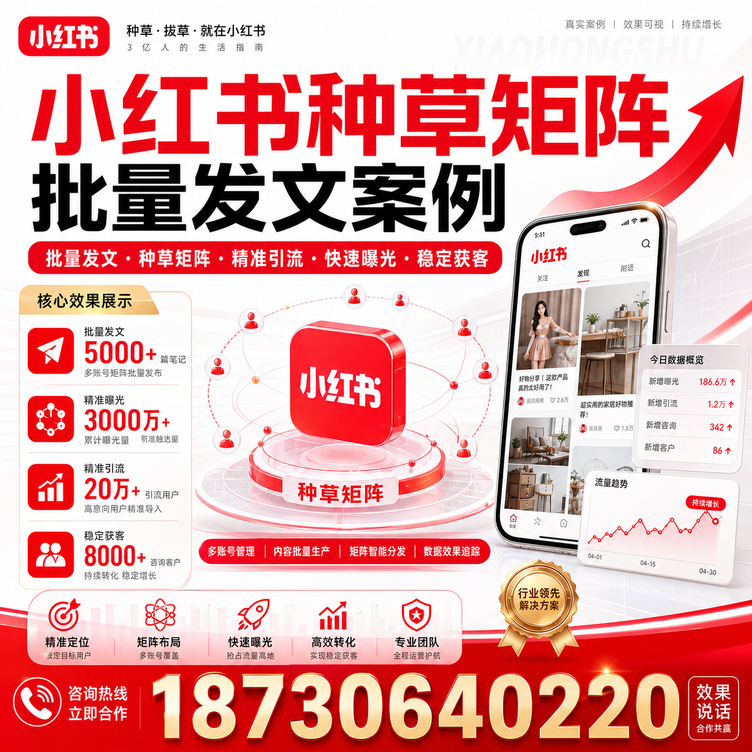金昌小红书种草矩阵批量发文案例